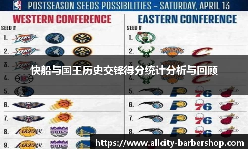 快船与国王历史交锋得分统计分析与回顾